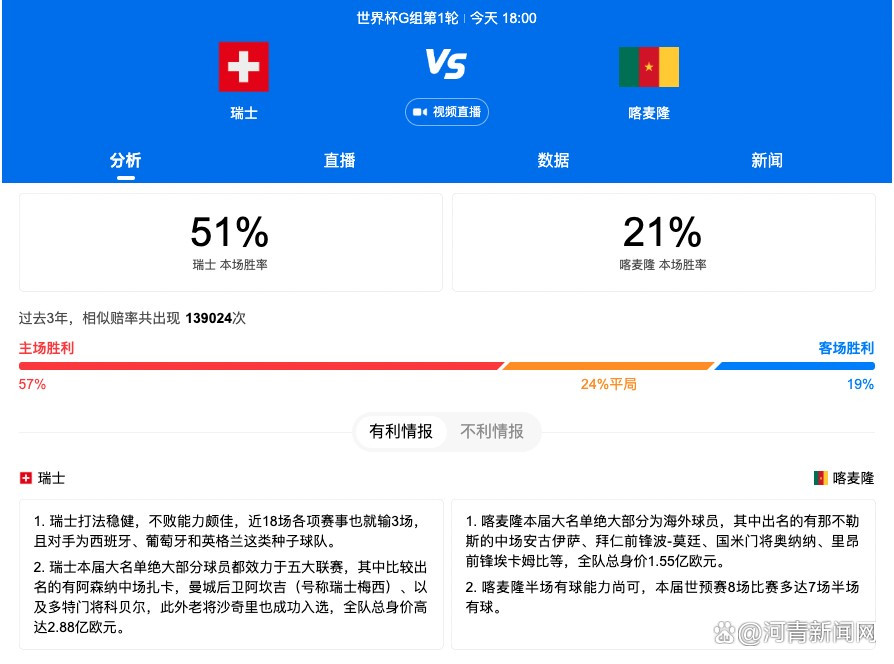 最后劳塔罗谈到了自己的续约，“我为自己的统计数据感到骄傲，我总是帮助球队，我想要继续这么做。